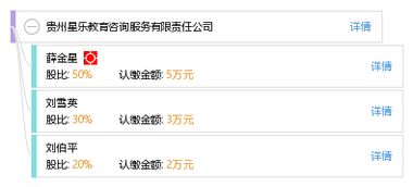 教育咨詢服務的引領者 貴州星樂教育咨詢服務有限責任公司